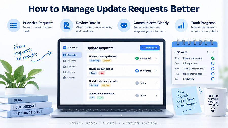 How to Manage Update Requests Better